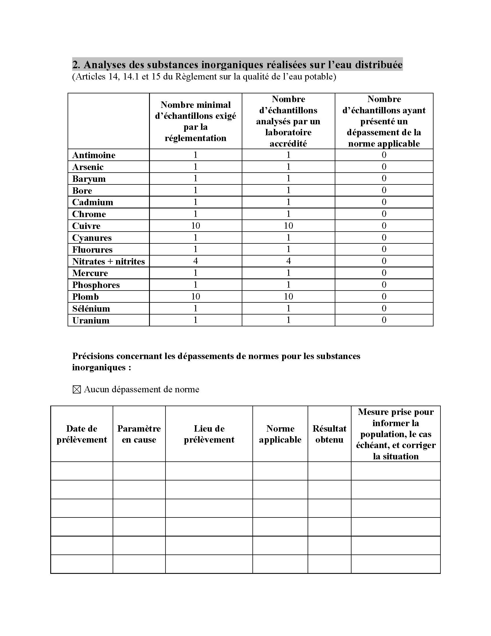 Bilan annuel des analyses d'eau potable - 2014 - Copie_Page_3